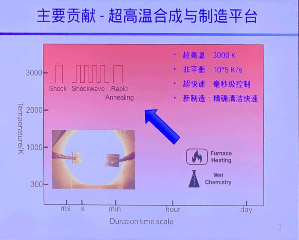 华中科技大学姚永刚教授来课题组访问交流