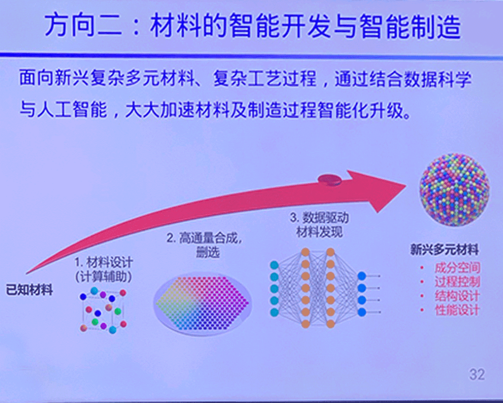 华中科技大学姚永刚教授来课题组访问交流